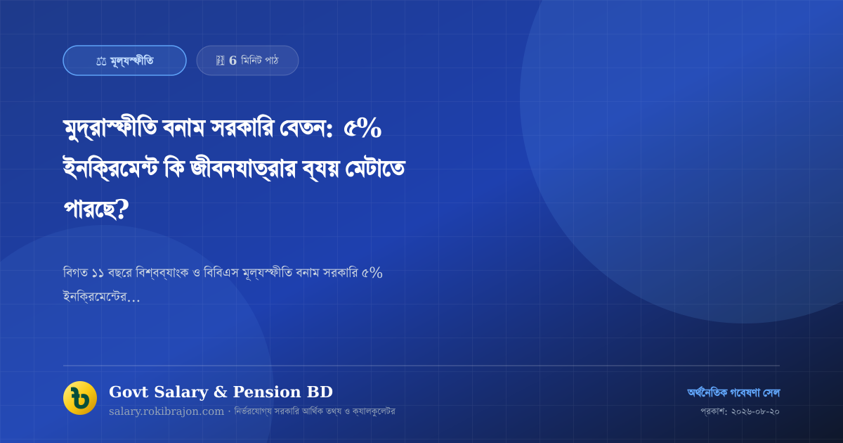 মুদ্রাস্ফীতি বনাম সরকারি বেতন: ৫% ইনক্রিমেন্ট কি জীবনযাত্রার ব্যয় মেটাতে পারছে?