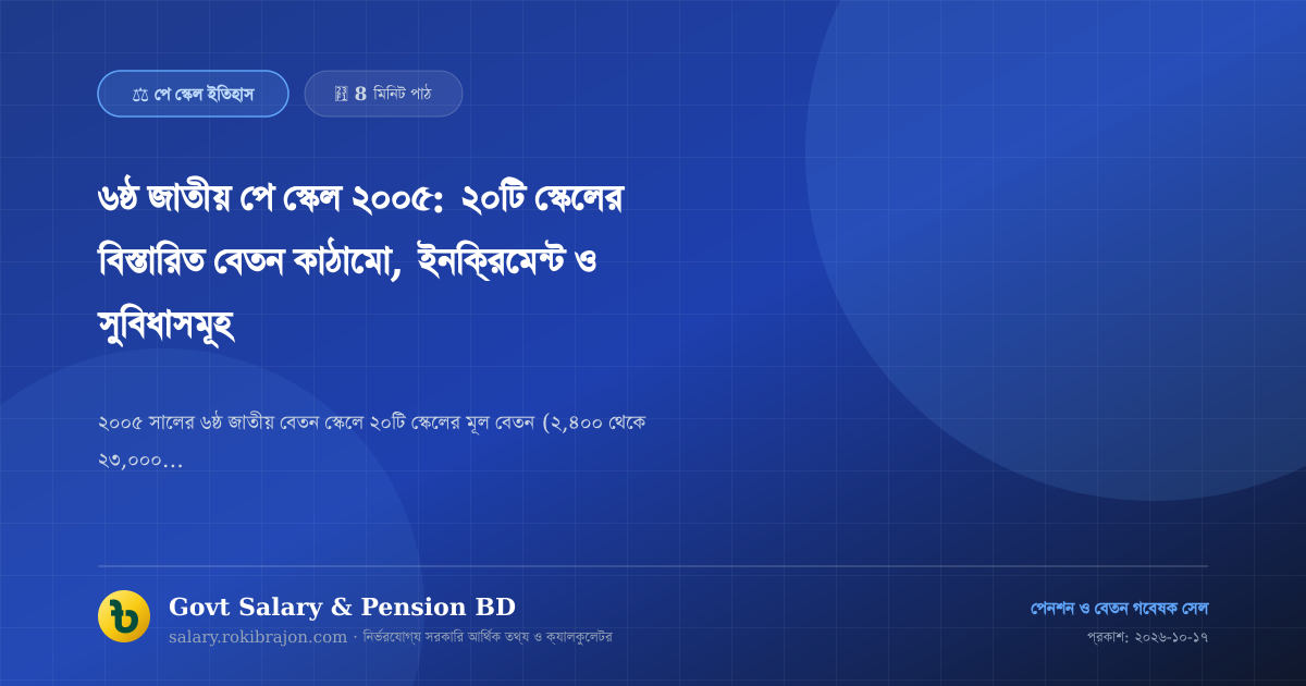 ৬ষ্ঠ জাতীয় পে স্কেল ২০০৫: ২০টি স্কেলের বিস্তারিত বেতন কাঠামো, ইনক্রিমেন্ট ও সুবিধাসমূহ