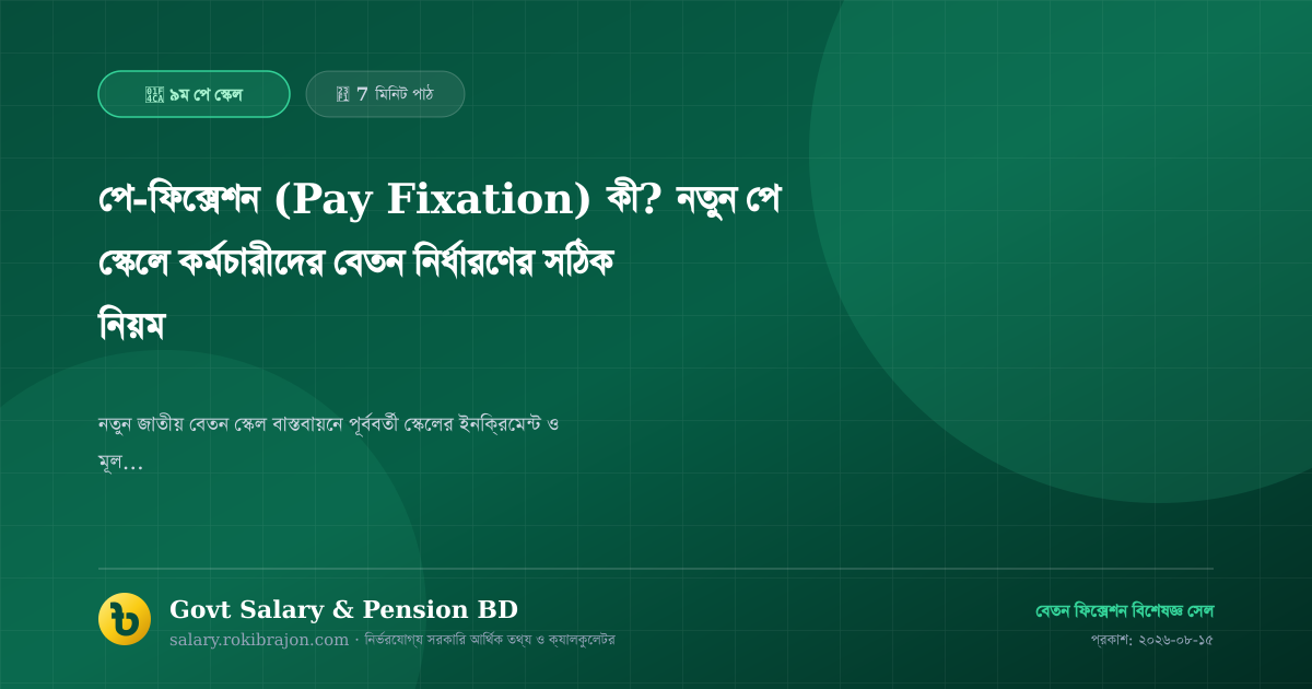পে-ফিক্সেশন (Pay Fixation) কী? নতুন পে স্কেলে কর্মচারীদের বেতন নির্ধারণের সঠিক নিয়ম