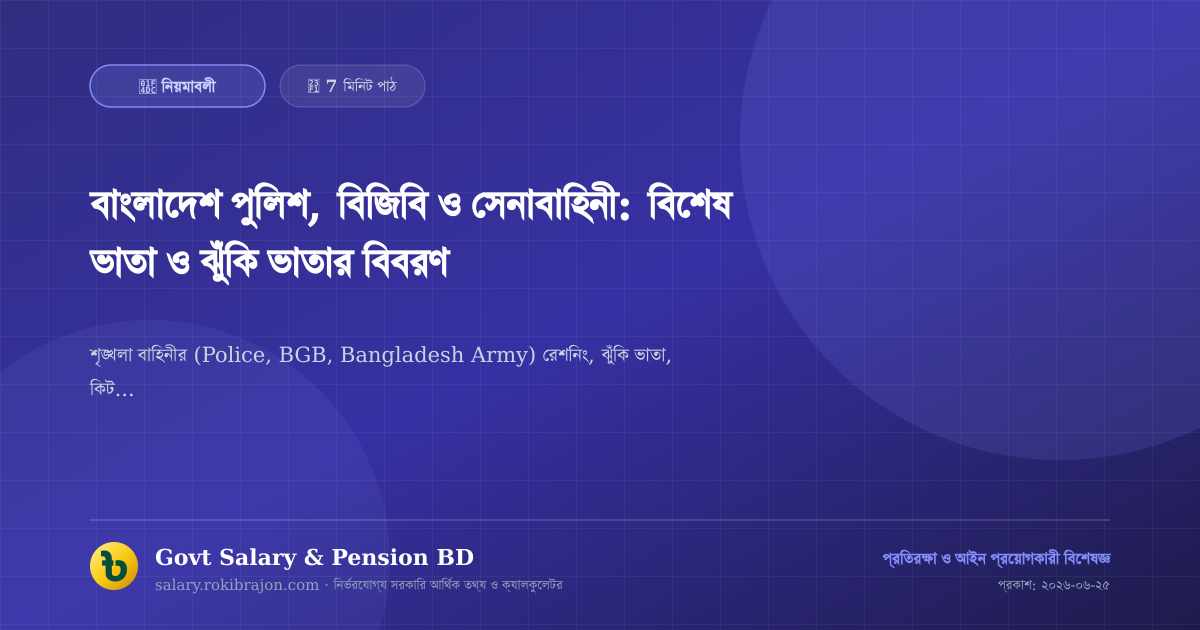 বাংলাদেশ পুলিশ, বিজিবি ও সেনাবাহিনী: বিশেষ ভাতা ও ঝুঁকি ভাতার বিবরণ
